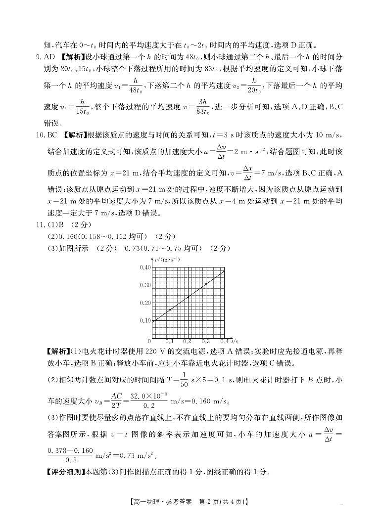 42A_4物理答案第2页