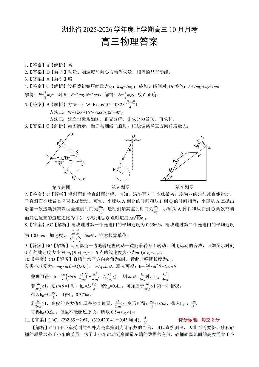 湖北省“新八校”协作体2025-2026学年度上学期高三10月月考物理答案第1页