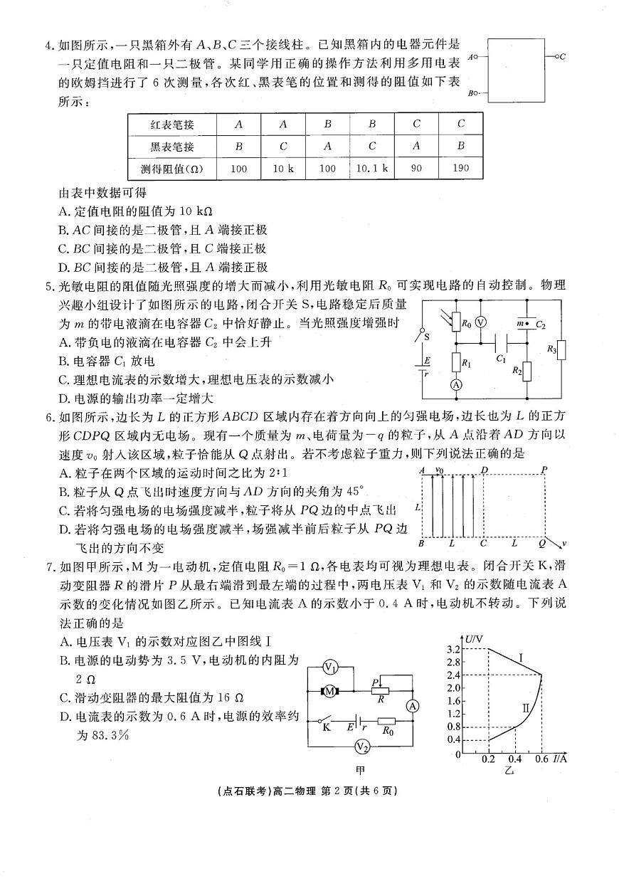 辽宁省点石联考2025-2026学年高二上学期10月月考物理试题含答案第2页
