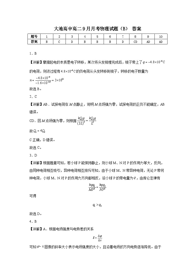 大地高中高二9月月考物理试题（B）答案第1页