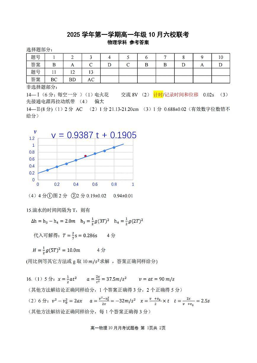 扫描件_物理答案第1页