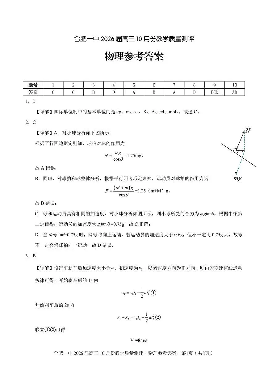 高三10月份教学质量测评物理参考答案第1页