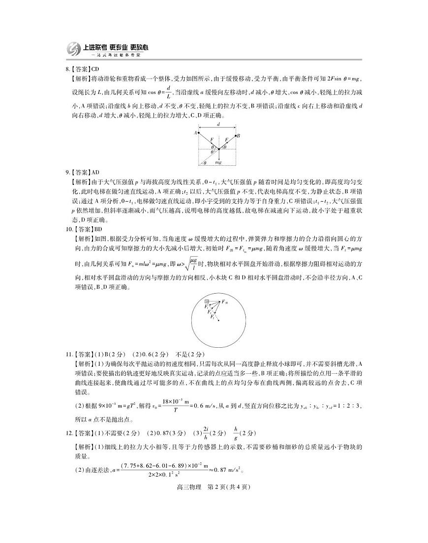 江西省2026届高三10月一轮复习阶段检测物理答案第2页