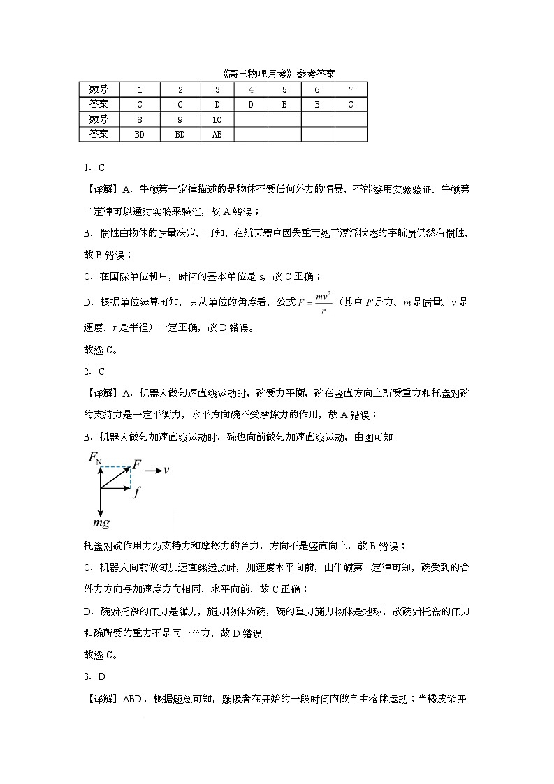高三物理月考答案第1页