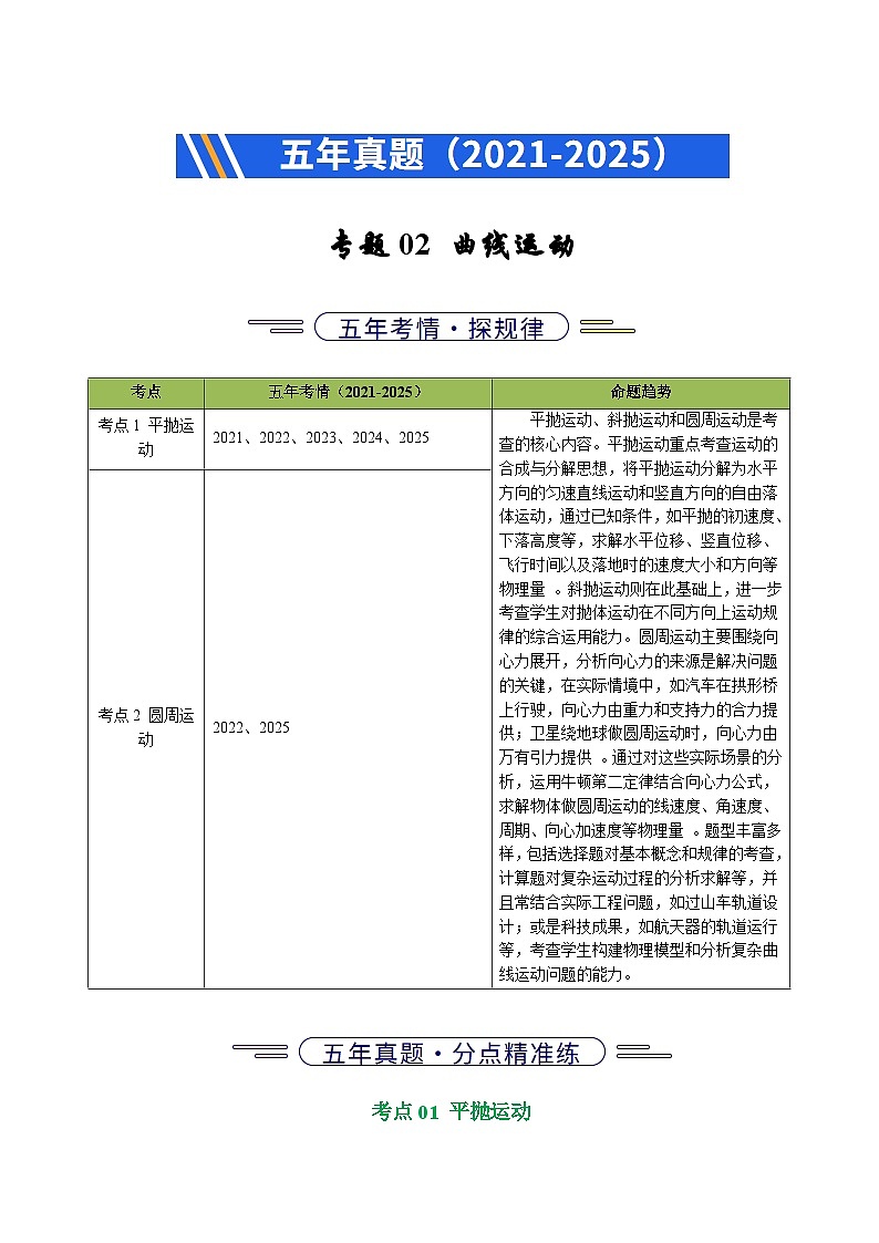 备战2026年高考近五年(2021-2025)高考物理真题分类汇编(山东专用)专题02曲线运动(学生版+解析)第1页