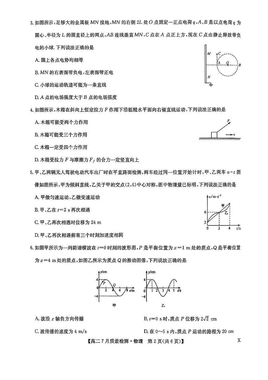 九师联盟2024-2025学年高二下学期7月质量检测物理试题（含答案）第2页