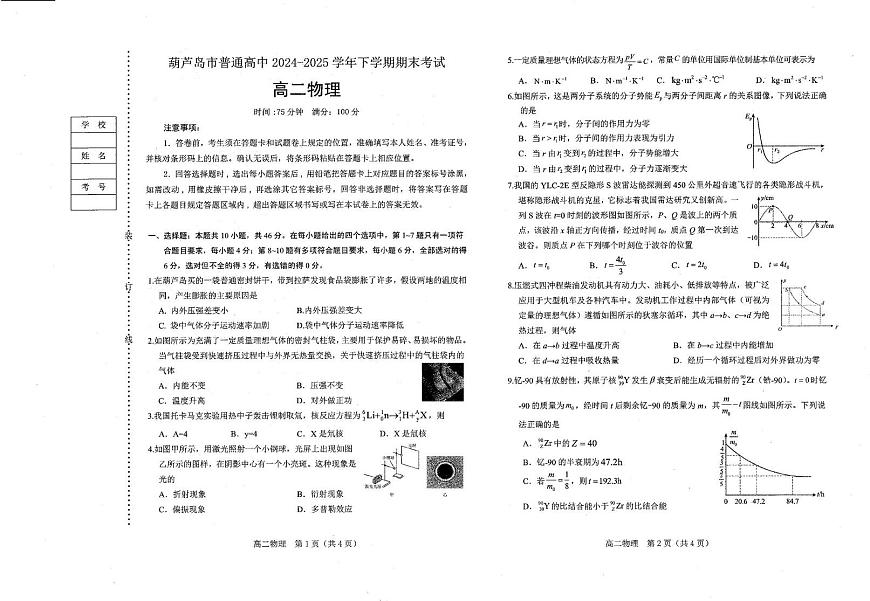 辽宁省葫芦岛市2024-2025学年高二下学期期末考试物理试卷（含答案）第1页