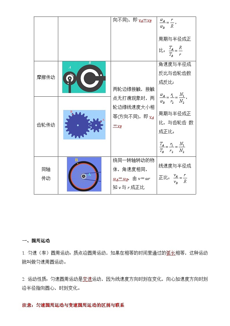 2026届高考物理一轮复习讲义：圆周运动-A4第3页