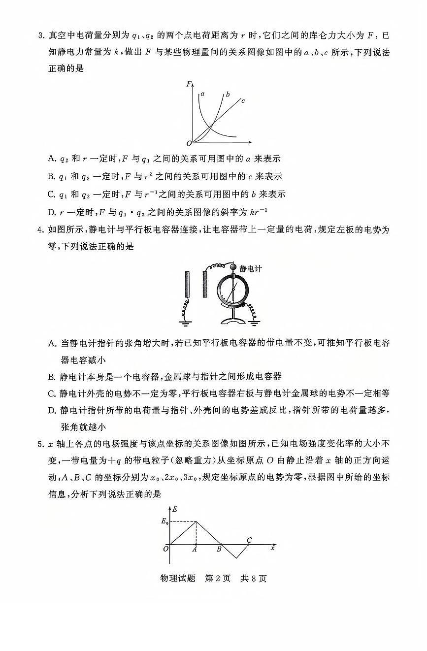 山西省晋城市部分学校2025-2026学年高二上学期10月学业质量联考试题 物理 PDF版含解析第2页