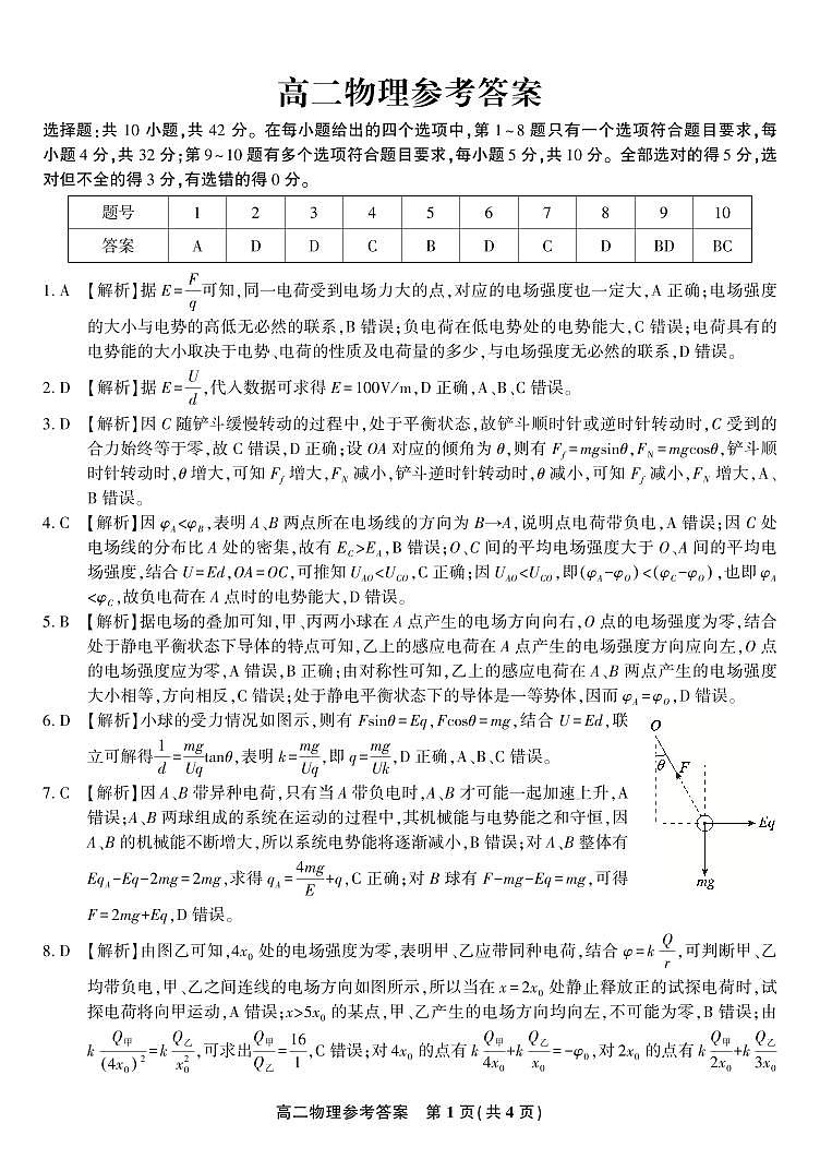 安徽省亳州市涡阳县第三中学2025-2026学年高二上学期十月月考物理答案第1页
