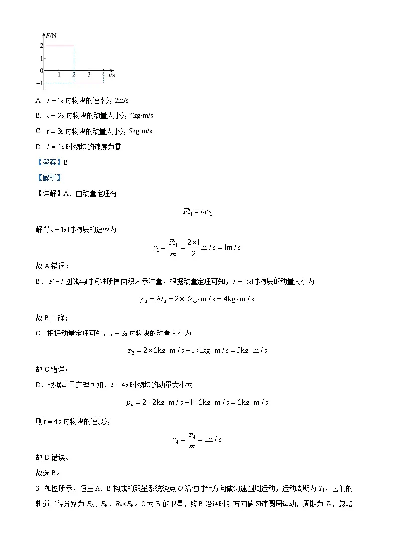 2026届湖南省长沙市长郡中学高三上学期10月月考物理试题（解析版）第2页