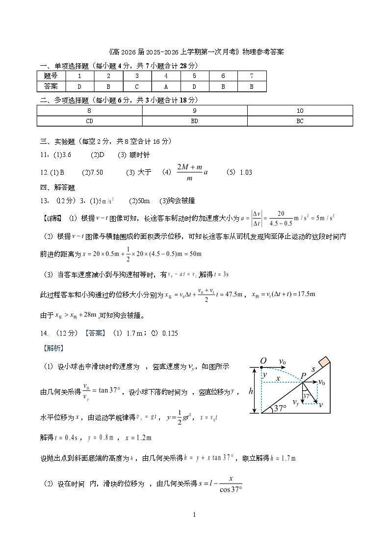 四川省内江市第六中学2025—2026学年上期高三第一次月考物理试题（含答案） 参考答案第1页
