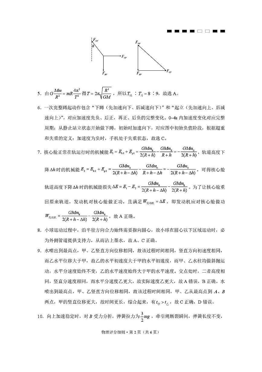 贵阳第一中学2026届高考适应性月考卷（二）物理答案第2页