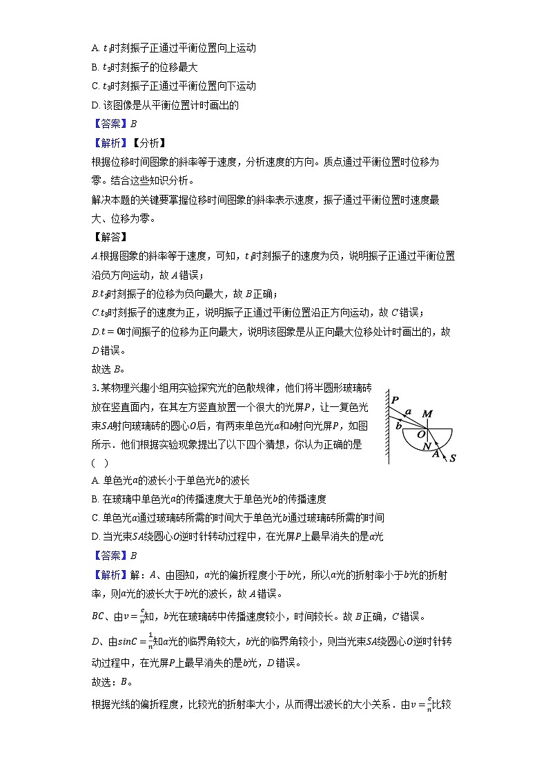 湖南省长沙大学附属中学2025-2026学年高三上学期10月月考物理-教师用卷第2页