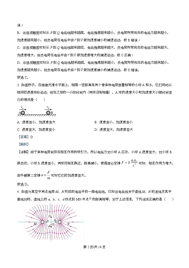 湖北省武汉市问津联盟2025-2026学年高二上学期10月联考物理试卷 Word版含解析第2页