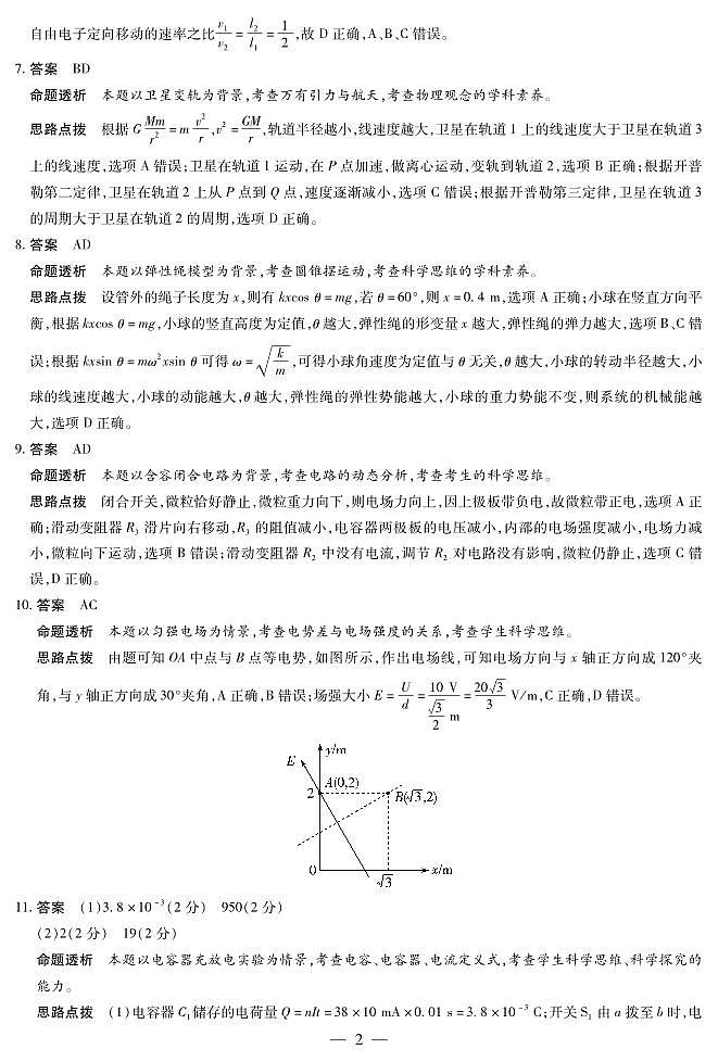 湖南省部分学校2025-2026学年高二上学期10月联考+物理答案第2页