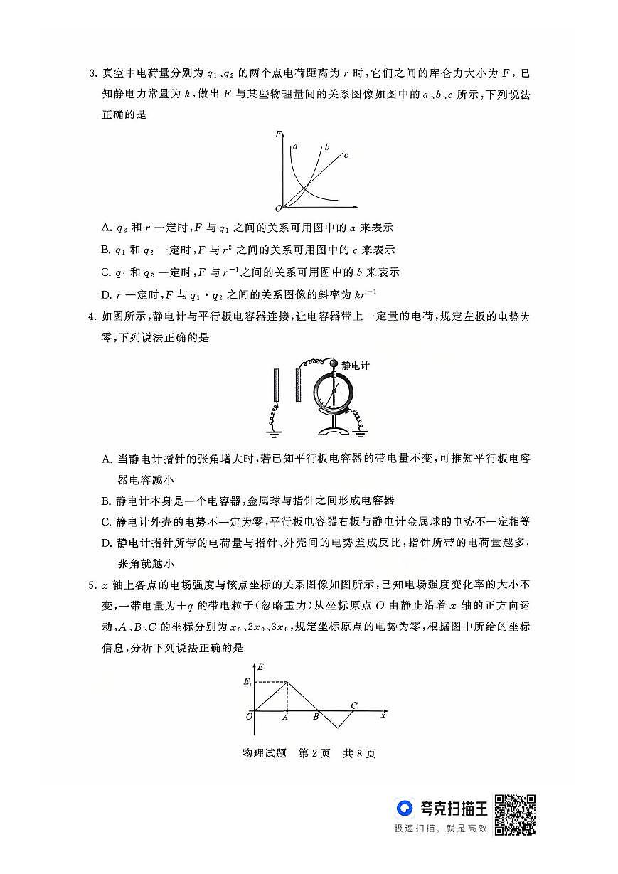 山西省T8联盟2025-2026学年高二10月学业质量评价联考+物理第2页