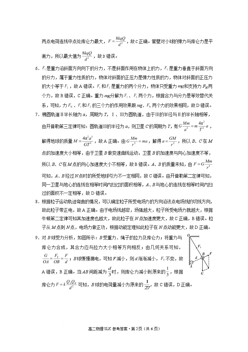 三校联考+2025年秋季学期高二年级第一次月考+物理答案第2页