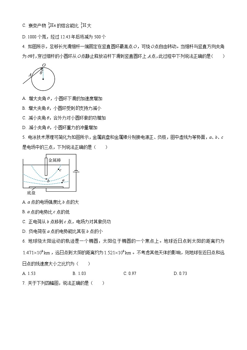 2026届浙江省A9协作体高三上学期一模物理试题（原卷版）第2页