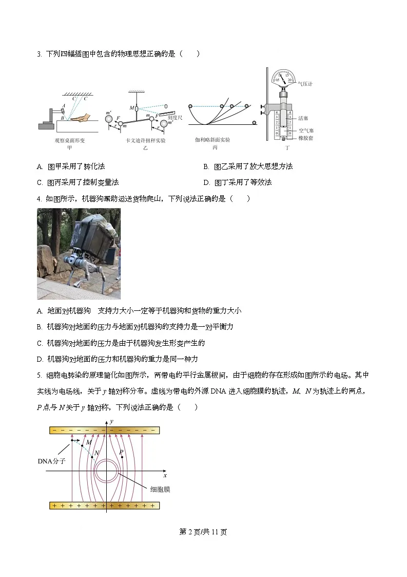 浙江省金华市卓越联盟2024-2025学年高二下学期5月月考物理试题（原卷版）第2页