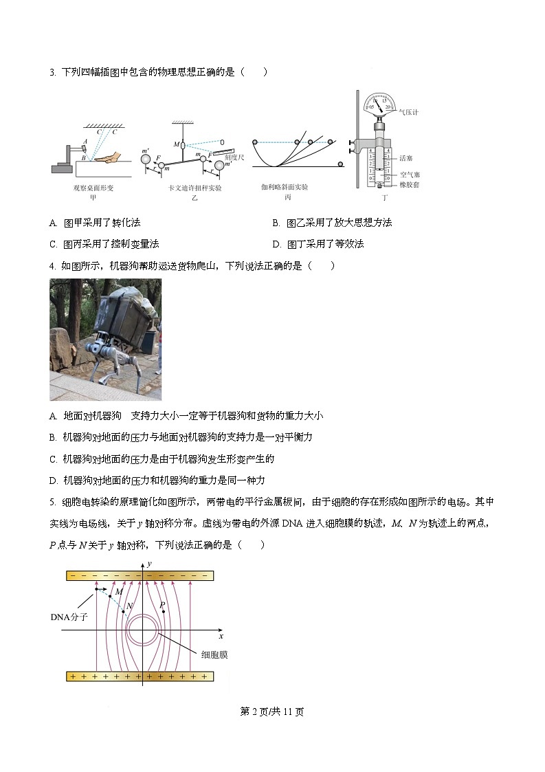 浙江省金华市卓越联盟2024-2025学年高二下学期5月月考物理试题（原卷版）第2页