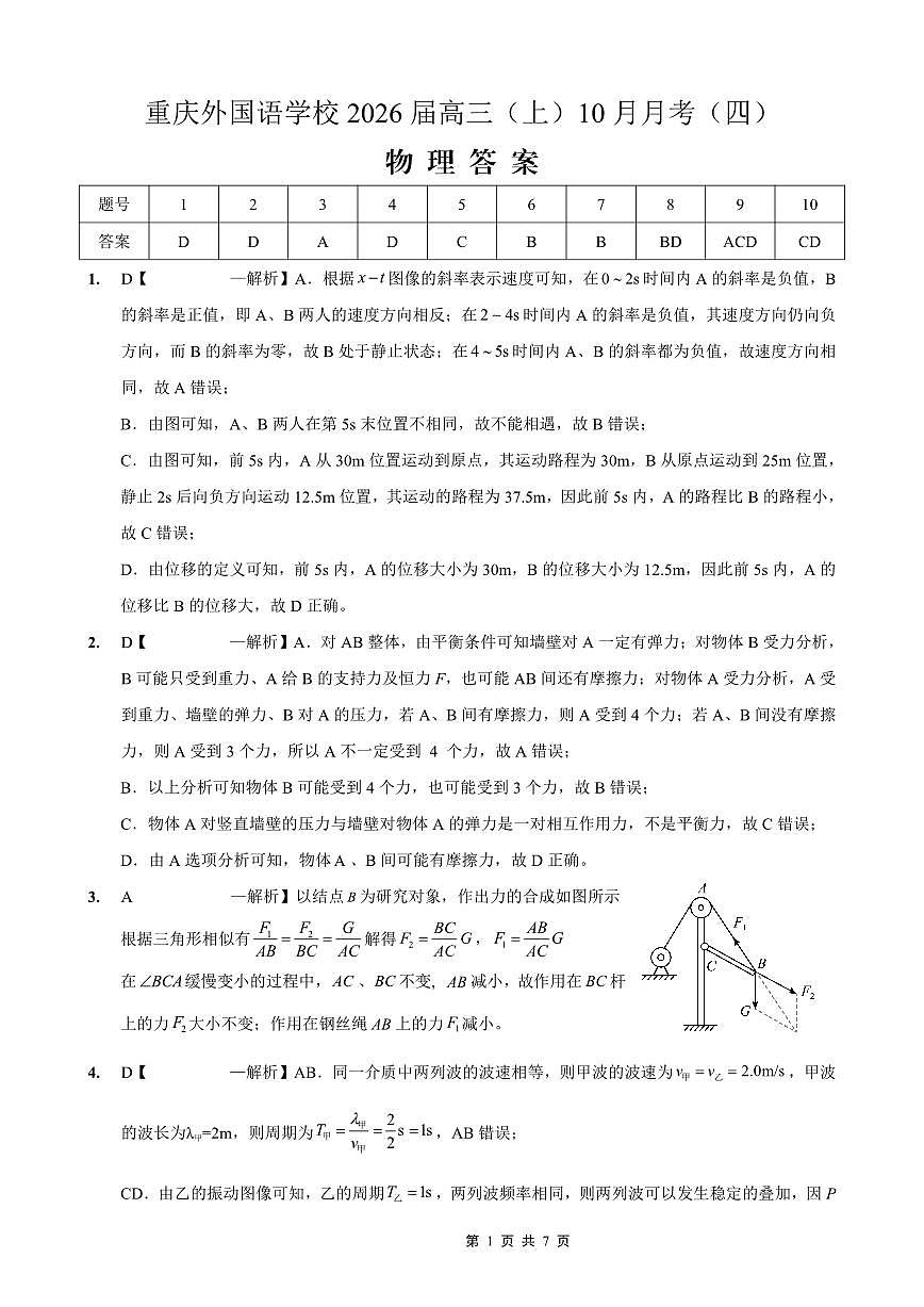 重庆实验外国语学校2026届高三10月月考（四）物理答案第1页