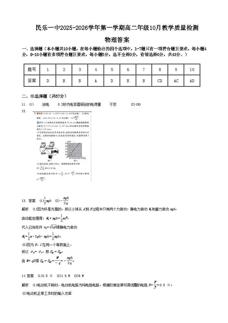 高二年级10月质量检测物理答案第1页