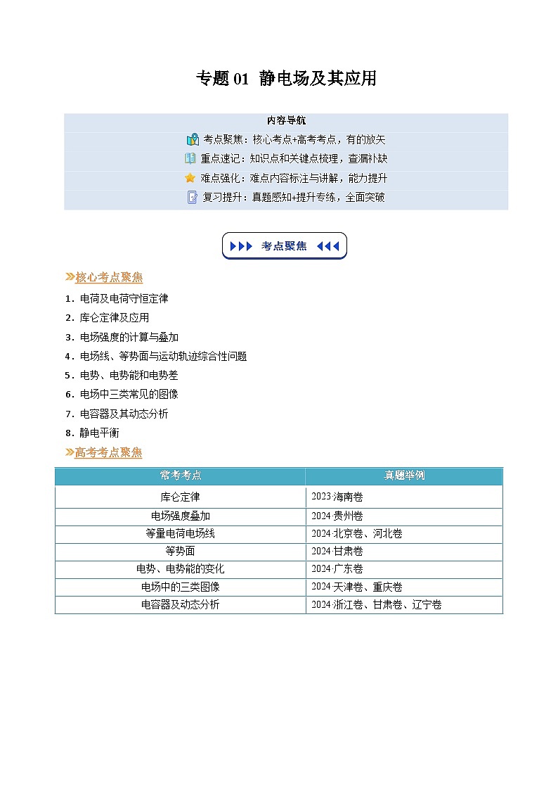 【01-暑假复习】专题01 静电场及其应用 (学生版) -2025年新高二物理暑假衔接讲练 (人教版)(2)第1页