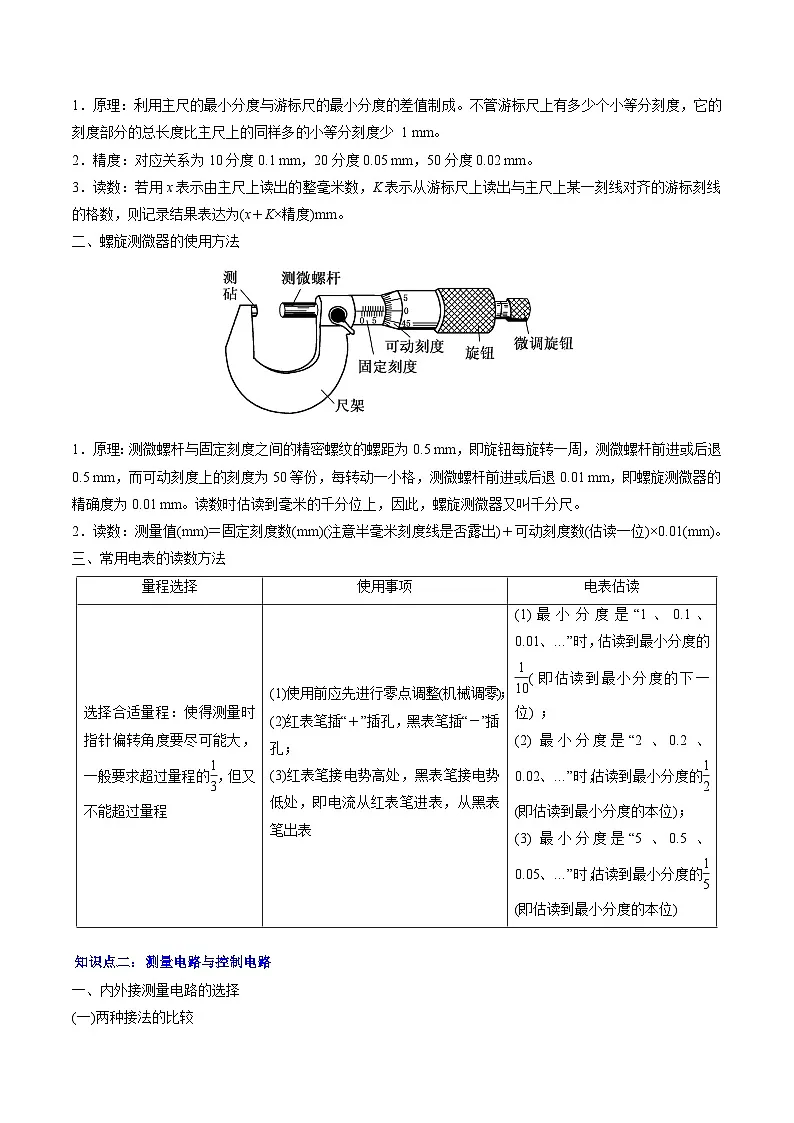 【01-暑假复习】专题04 电学实验 (教师版) -2025年新高二物理暑假衔接讲练 (人教版)第2页
