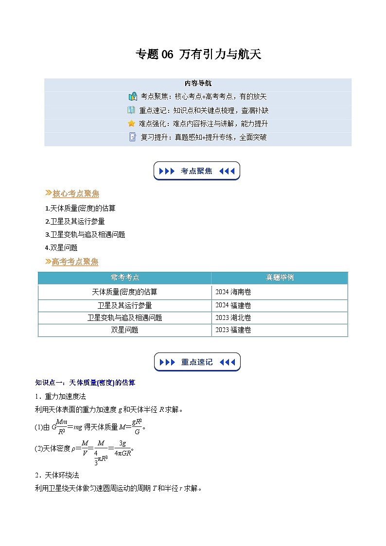 【01-暑假复习】专题06 万有引力与航天 (教师版) -2025年新高二物理暑假衔接讲练 (人教版)第1页