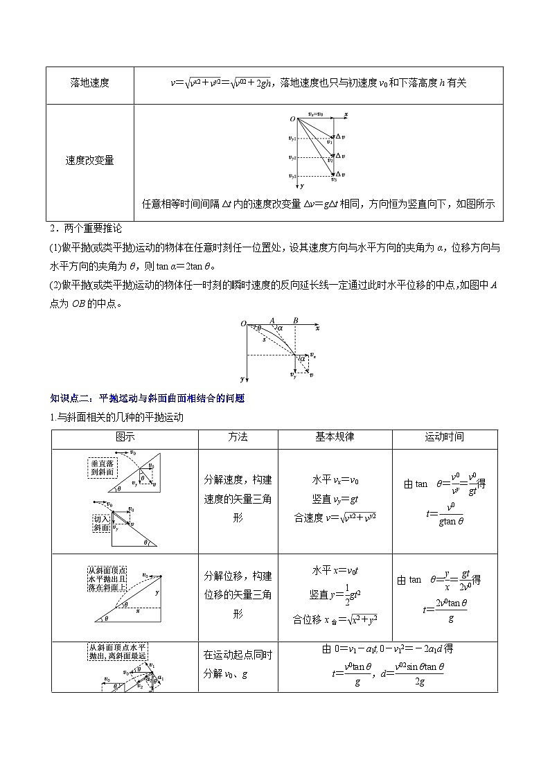 【01-暑假复习】专题07 抛体运动与圆周运动 (教师版) -2025年新高二物理暑假衔接讲练 (人教版)(1)第2页