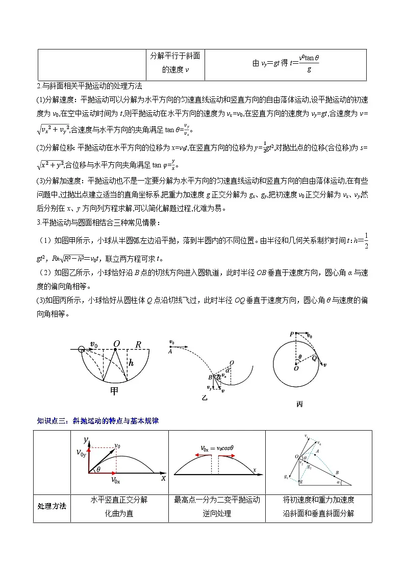 【01-暑假复习】专题07 抛体运动与圆周运动 (教师版) -2025年新高二物理暑假衔接讲练 (人教版)(1)第3页