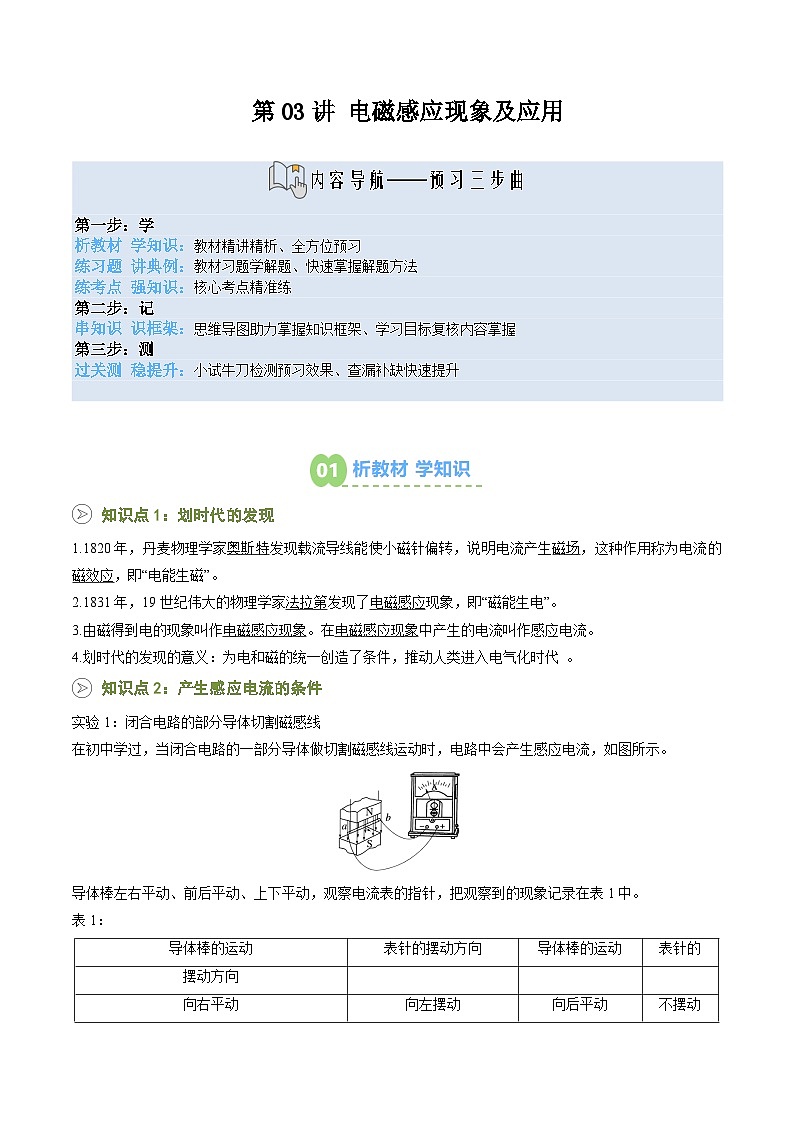 【02-暑假预习】第03讲 电磁感应现象及应用 (学生版) -2025年新高二物理暑假衔接讲练 (人教版)第1页