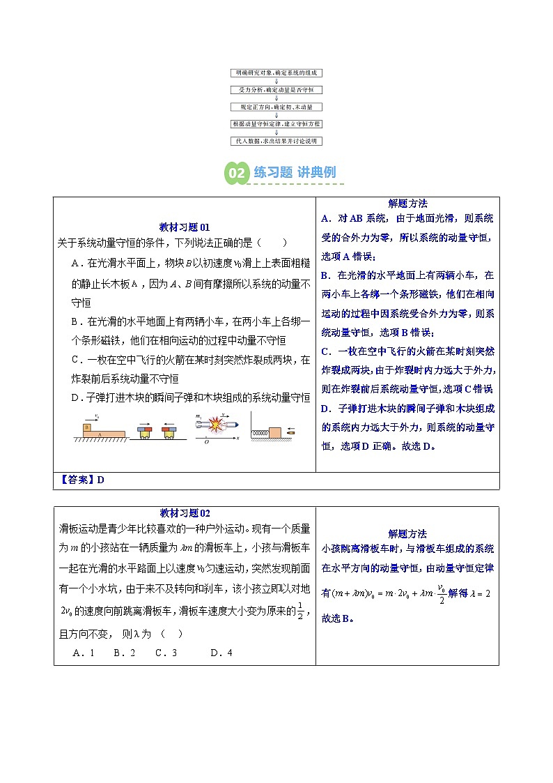 【02-暑假预习】第07讲 动量守恒定律 (学生版) -2025年新高二物理暑假衔接讲练 (人教版)(2)第3页