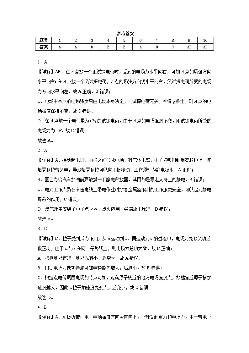安徽省合肥市第七中学2025-2026学年高二上学期第一次限时练习物理试题答案第1页