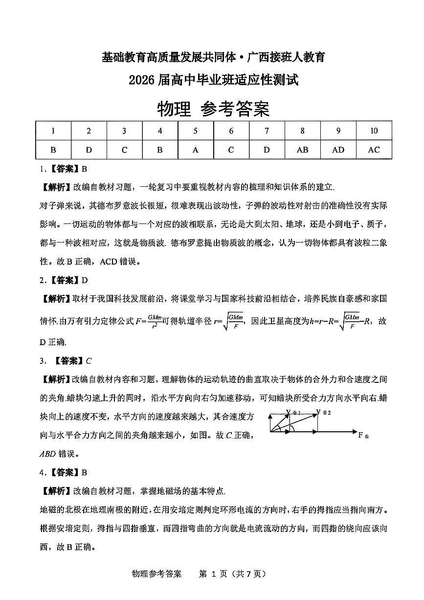 广西接班人教育2026届高中毕业班适应性测试物理答案第1页