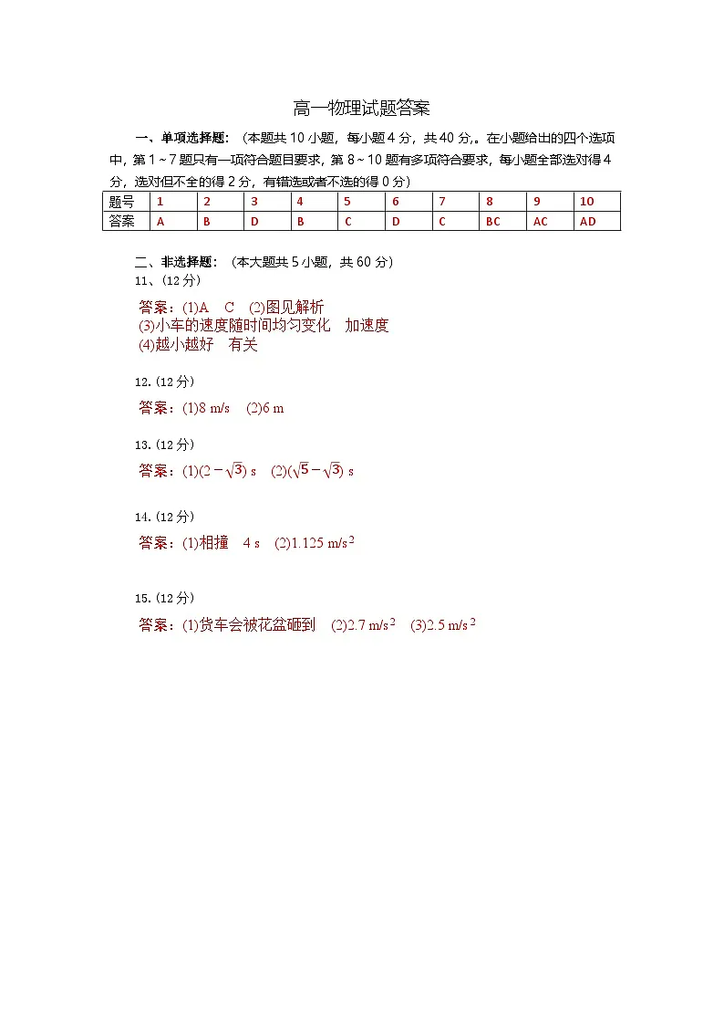 高一物理试题答案第1页