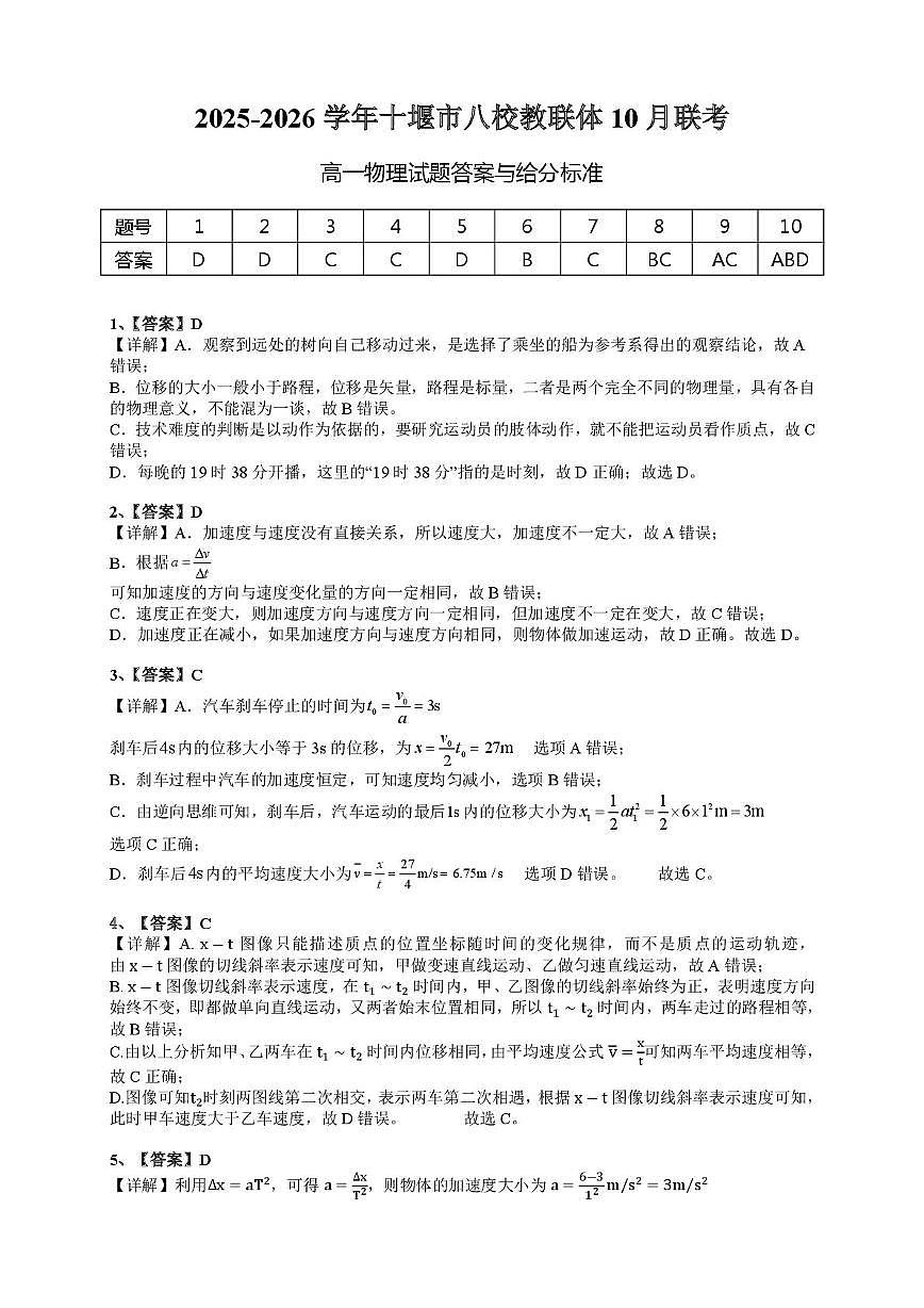 高一物理物理10月联考答案与给分标准(定稿)(1)第1页