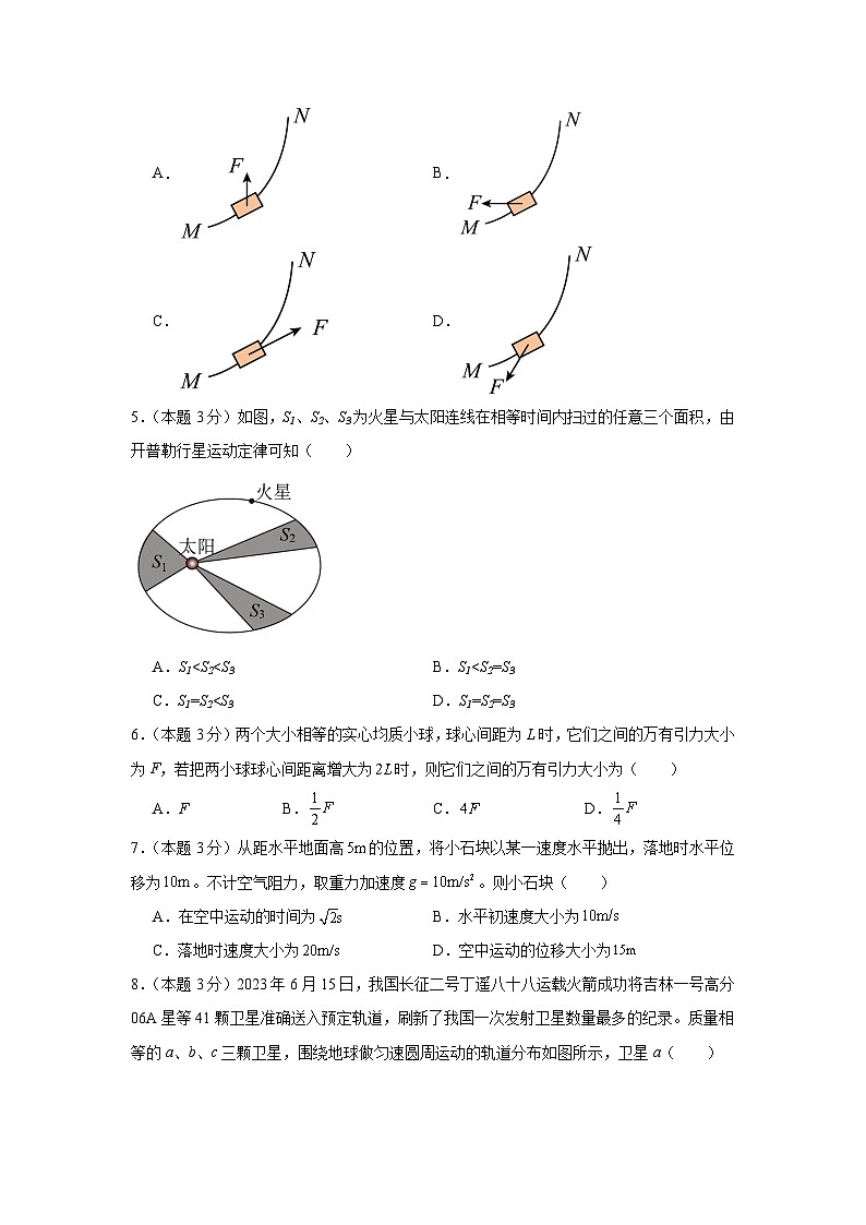湖南省邵阳市海谊中学2023-2024学年高一上学期期末考试物理试题第2页