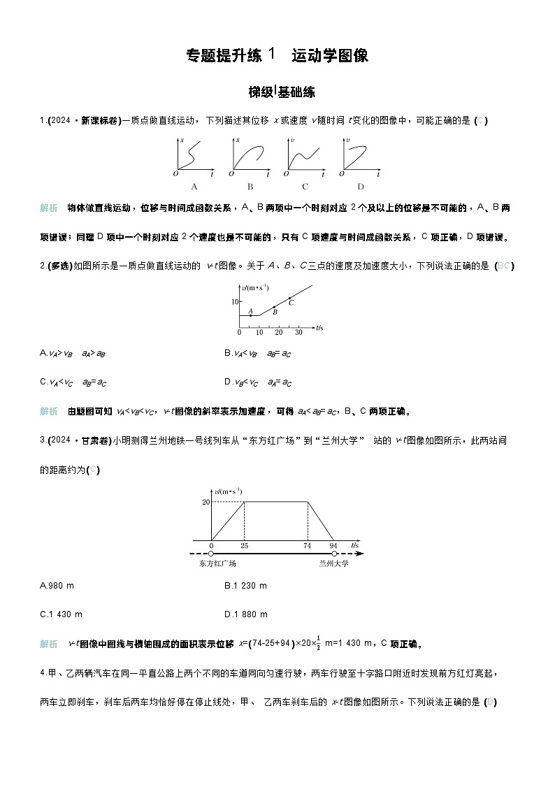 高考物理一轮复习讲义专题提升练1　运动学图像第1页