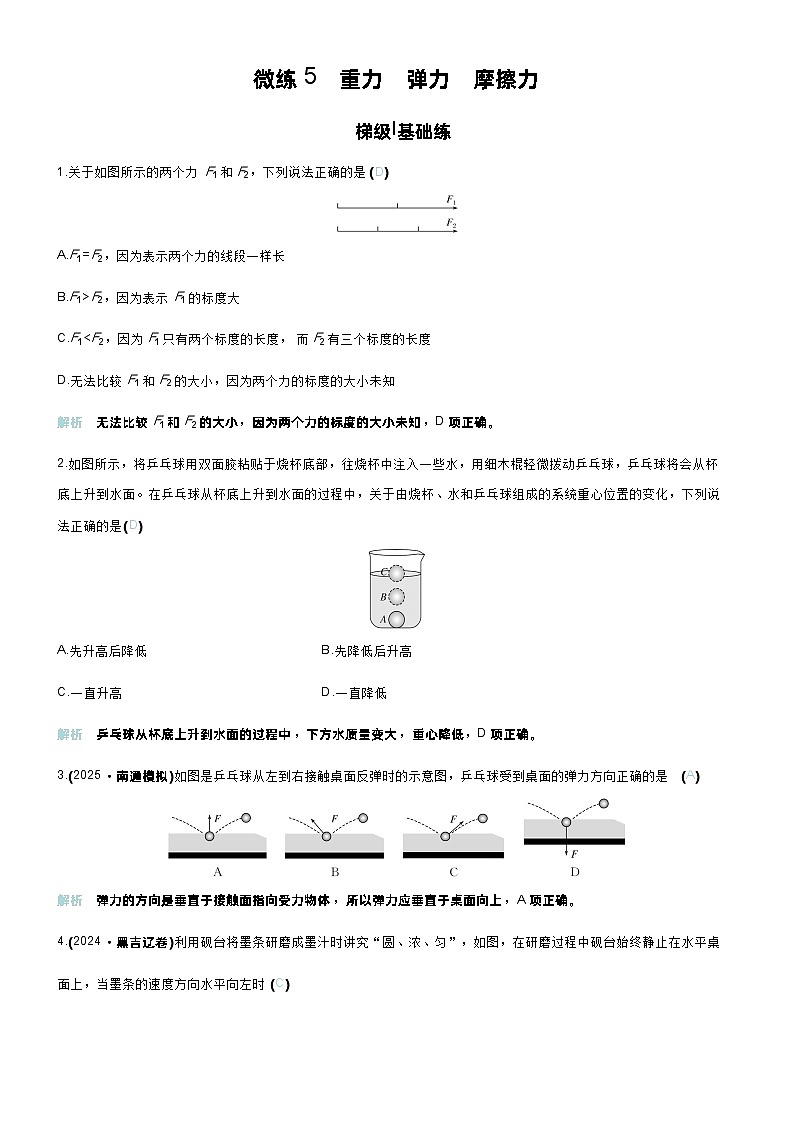 高考物理一轮复习讲义微练5　重力　弹力　摩擦力第1页