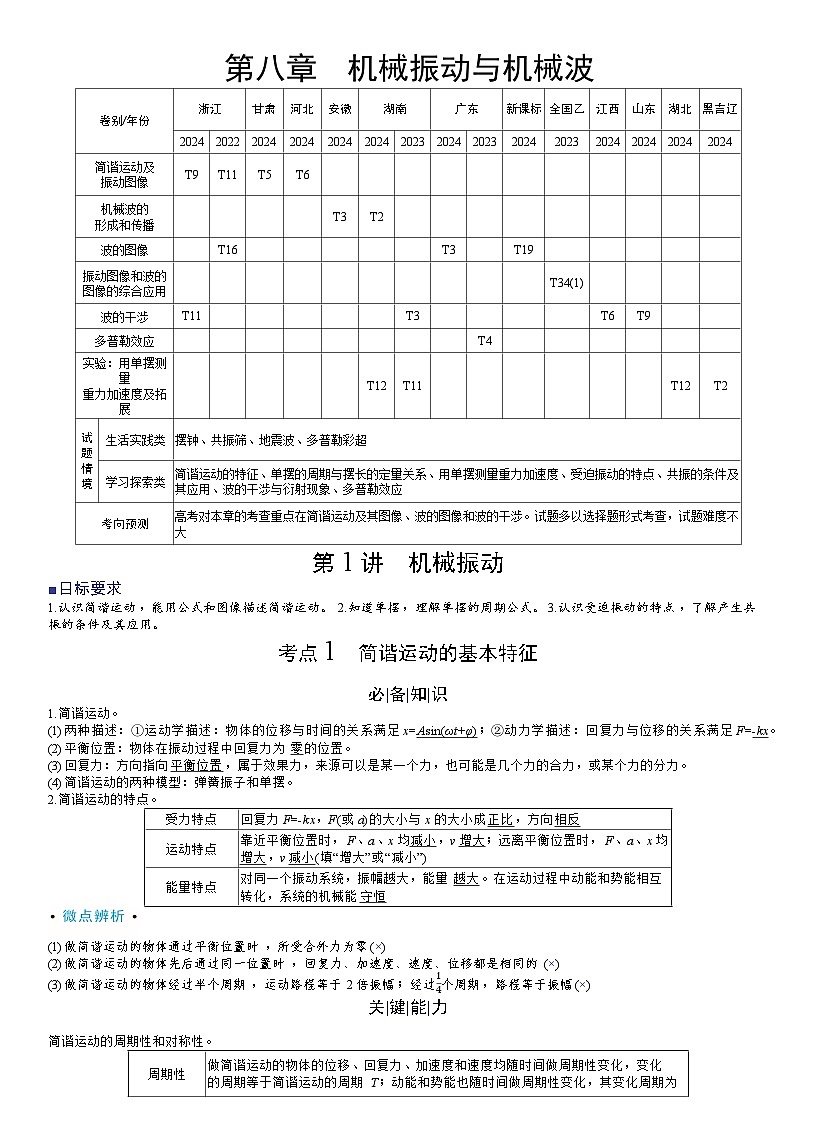 高考物理一轮复习讲义第八章　机械振动与机械波第1页