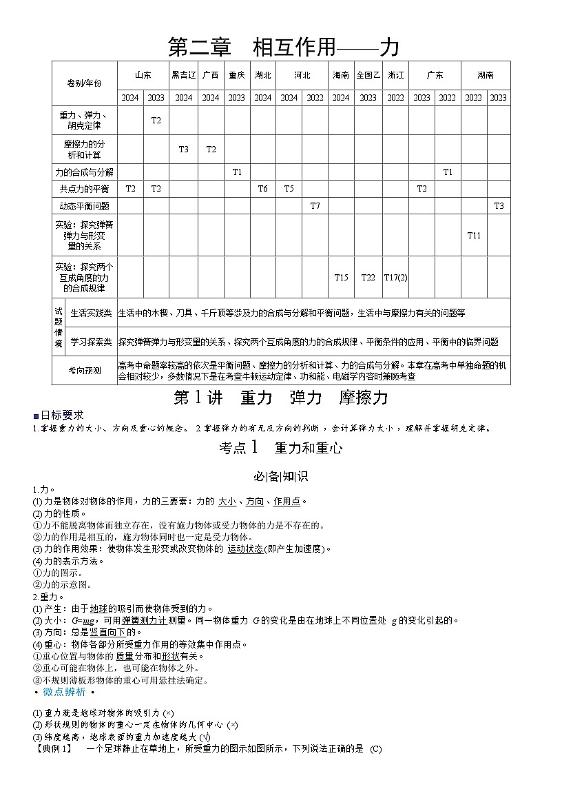 高考物理一轮复习讲义第二章　相互作用——力第1页