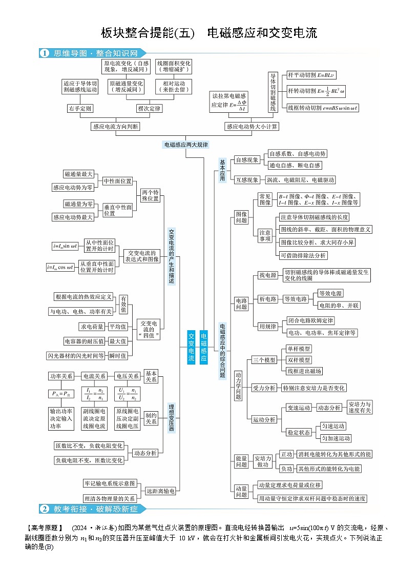 高考物理一轮复习讲义板块整合提能(五)　电磁感应和交变电流第1页