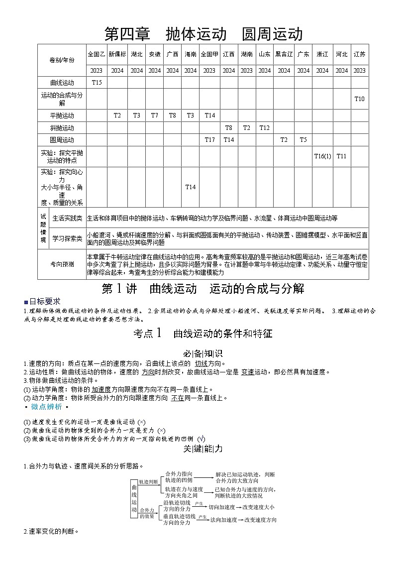 高考物理一轮复习讲义第四章　抛体运动　圆周运动第1页