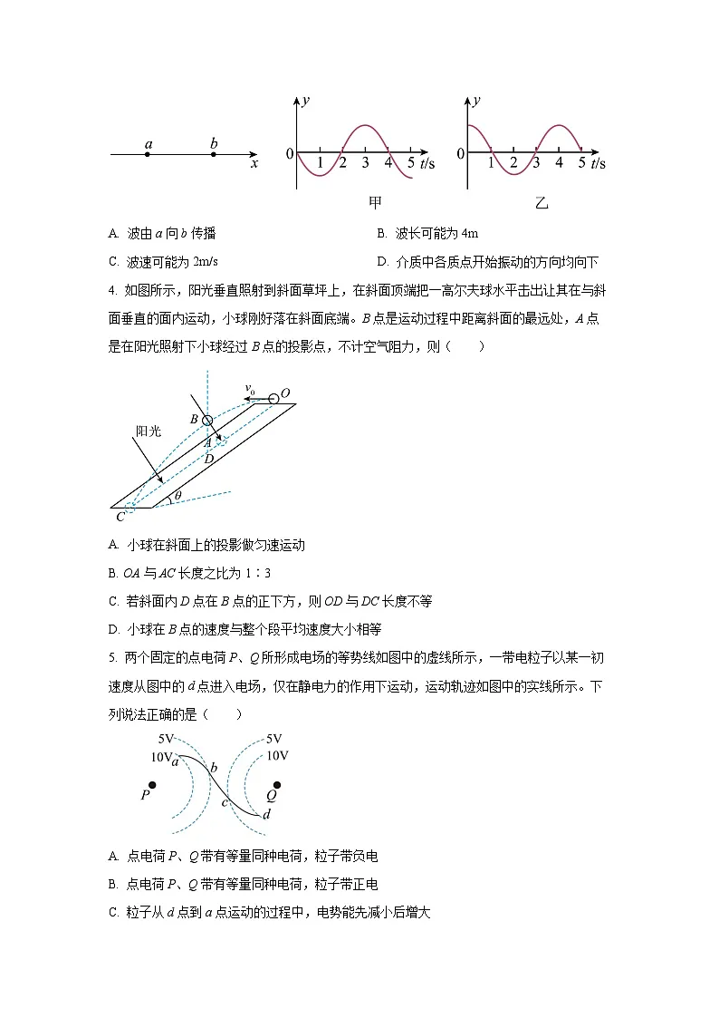 2026届湖南武冈市展辉高级中学高三（上）高考学情调研物理试题（学生版）第2页
