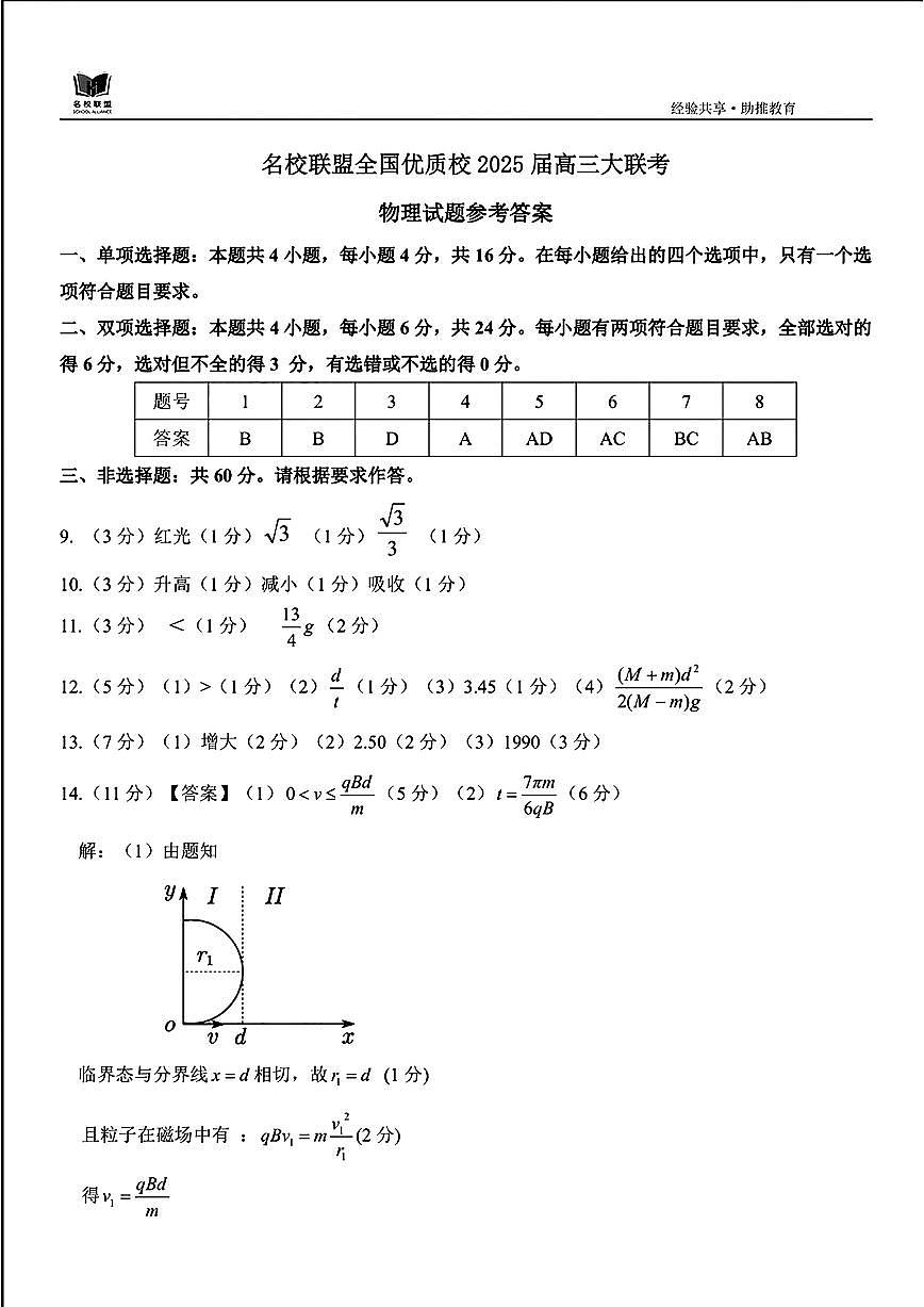 【物理答案】名校联盟全国优质校2025届高三大联考(1)第1页