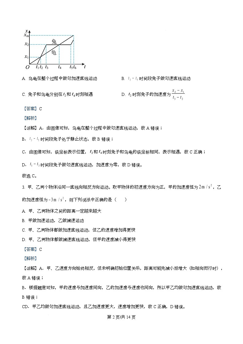 四川省成都市盐道街中学2025-2026学年高一上学期10月月考物理试题 Word版含解析第2页