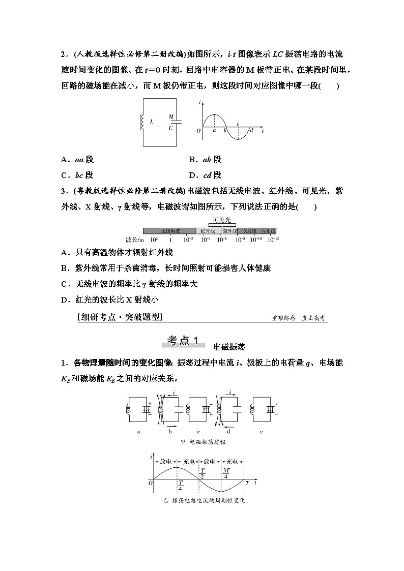 高考物理一轮复习讲义63　第十二章　第3节　电磁振荡与电磁波　相对论第3页