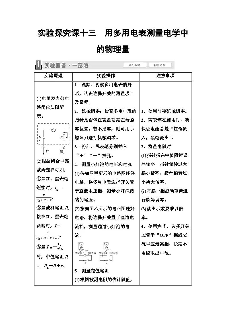 高考物理一轮复习讲义48　第九章　实验探究课十三　用多用电表测量电学中的物理量第1页